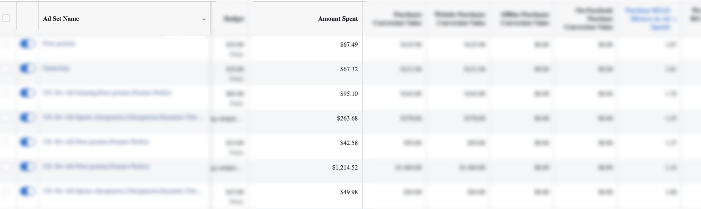 Cost-of-campaigns.png