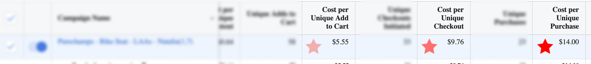 Cost-of-conversion.png