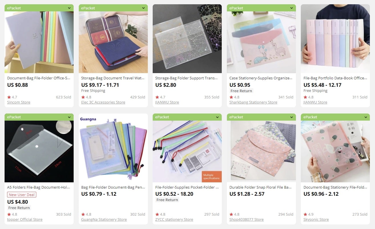 a picture that presents perfect items for dropshipping