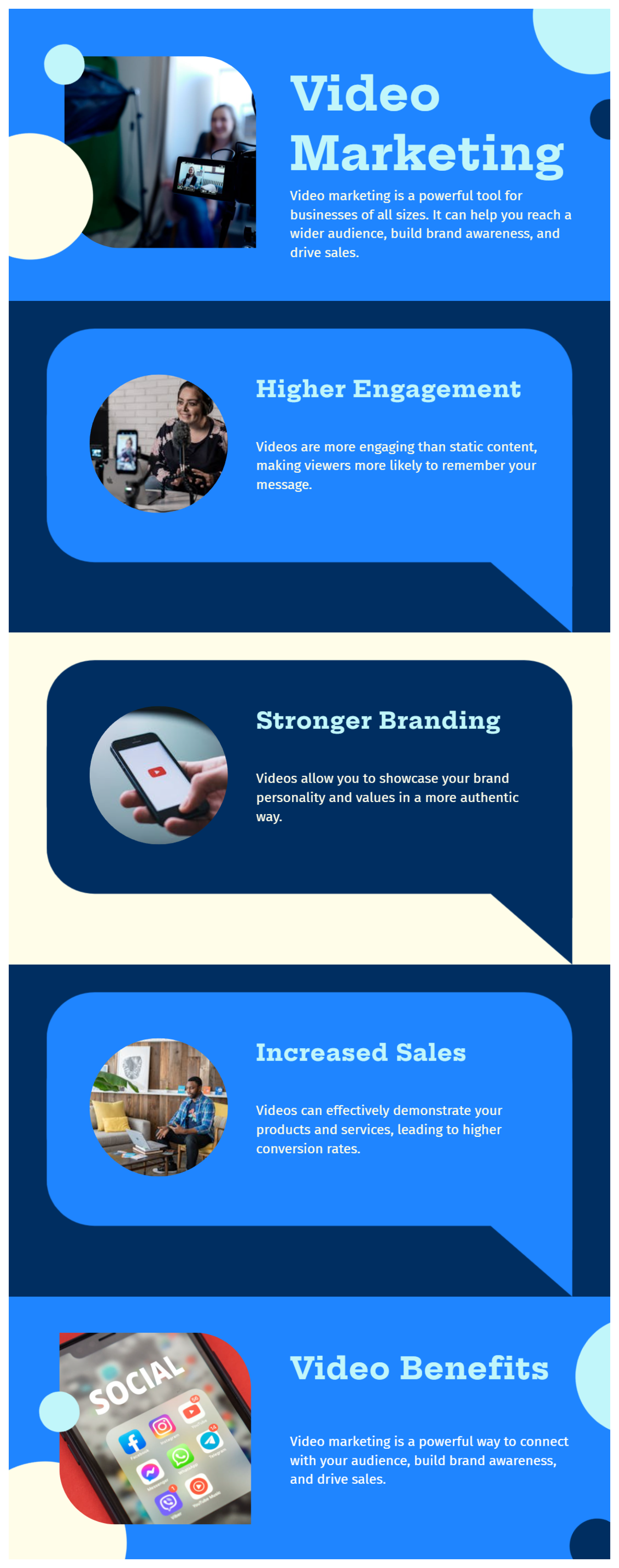Video Marketing
