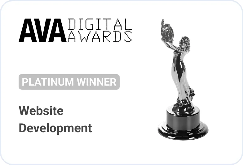 Titan Business Awards – Platinum Winner, Best Ecommerce Platform