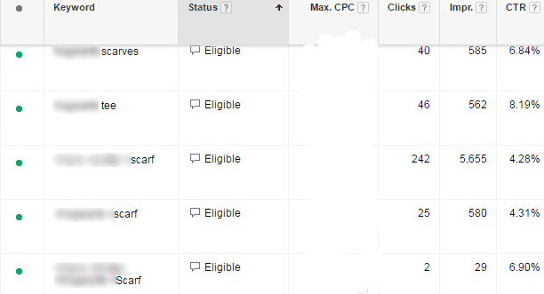 adwords-roi-optimization-2.png