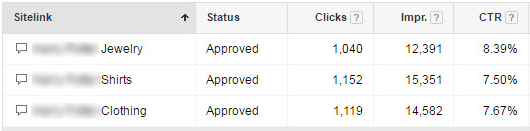 adwords-roi-optimization-9.png