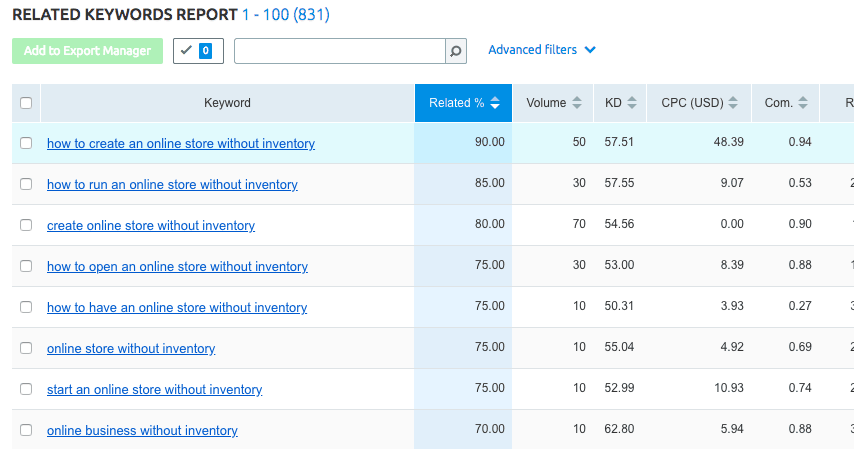 related-keywords-semrush
