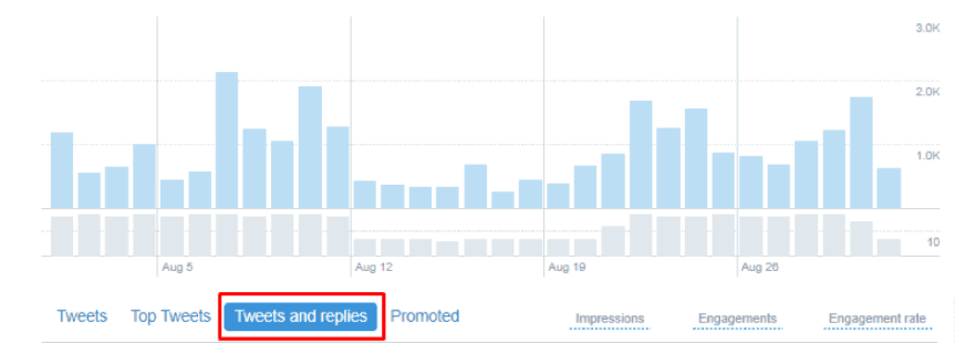 tweet-and-replies.png