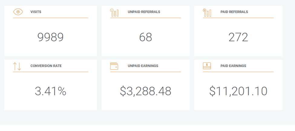 affiliate-revenues.png