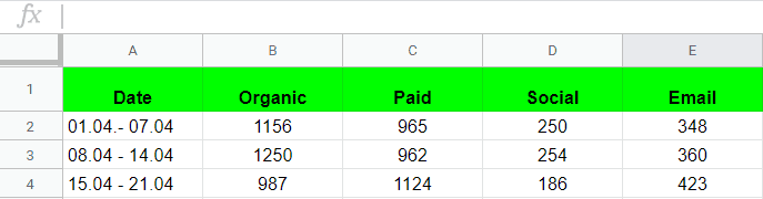 ecommerce-metrics-traffic.png
