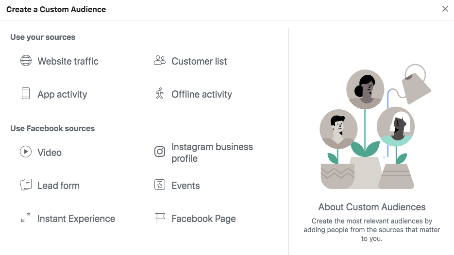 Facebook ad optimization: retargeting