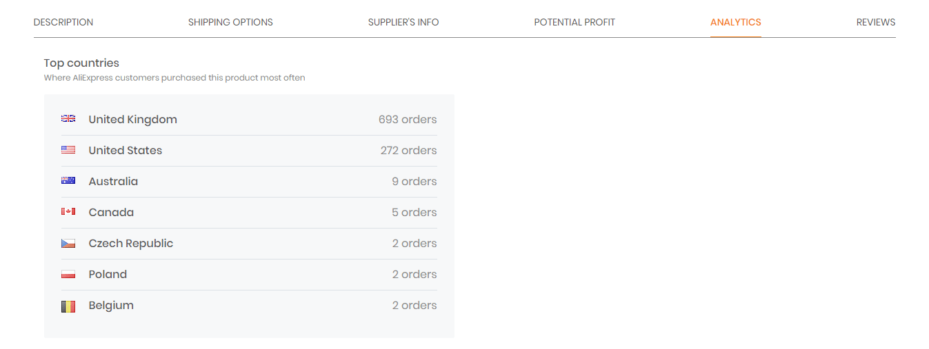 bestsellers-insight-country.png