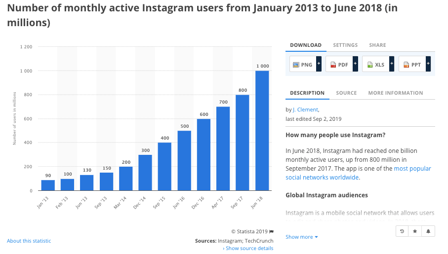 How to boost your Instagram