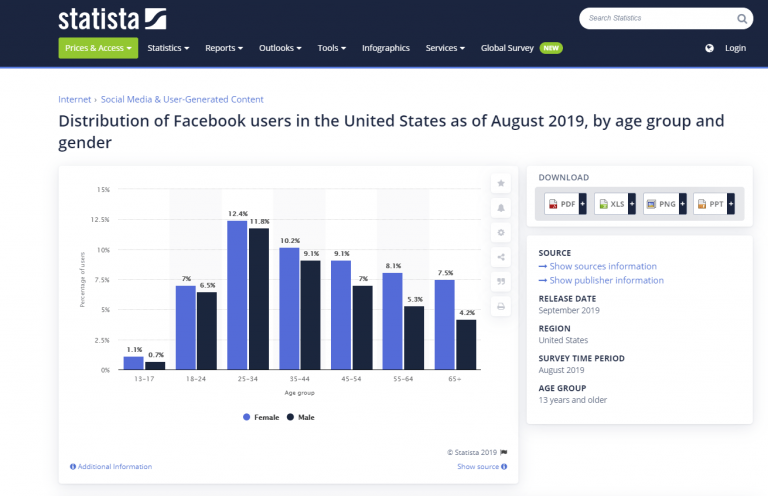 make money on facebook