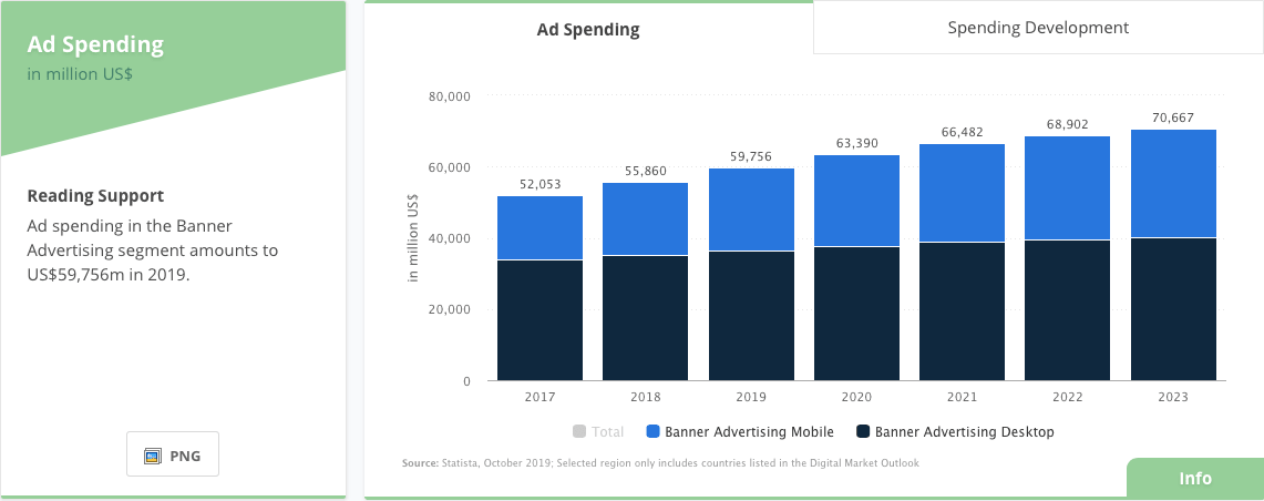 banner-ads-stats.png