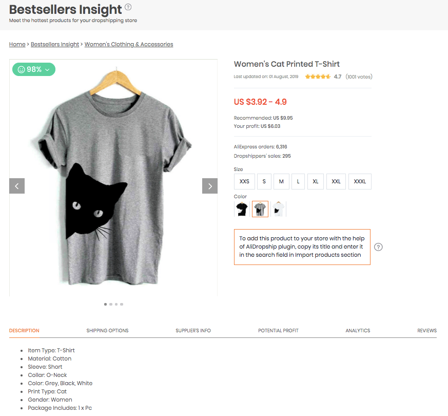 winning t shirts to dropship