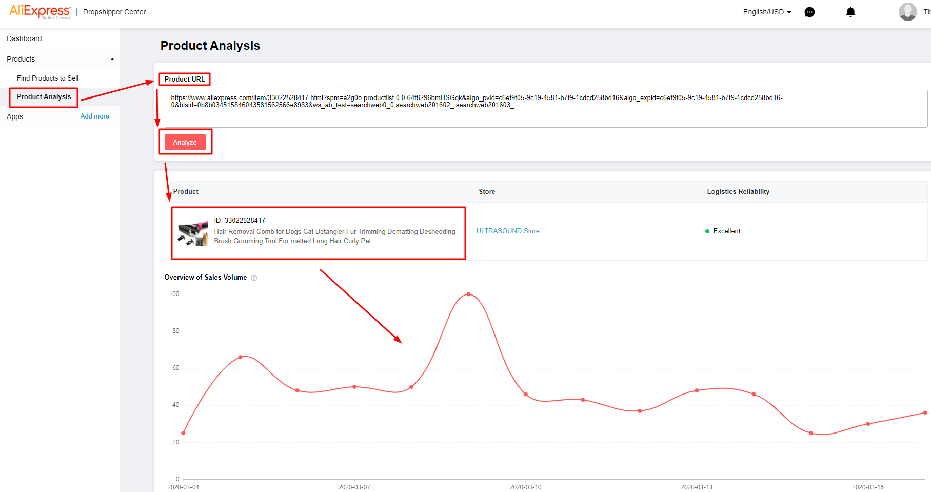 Product-analysis.png