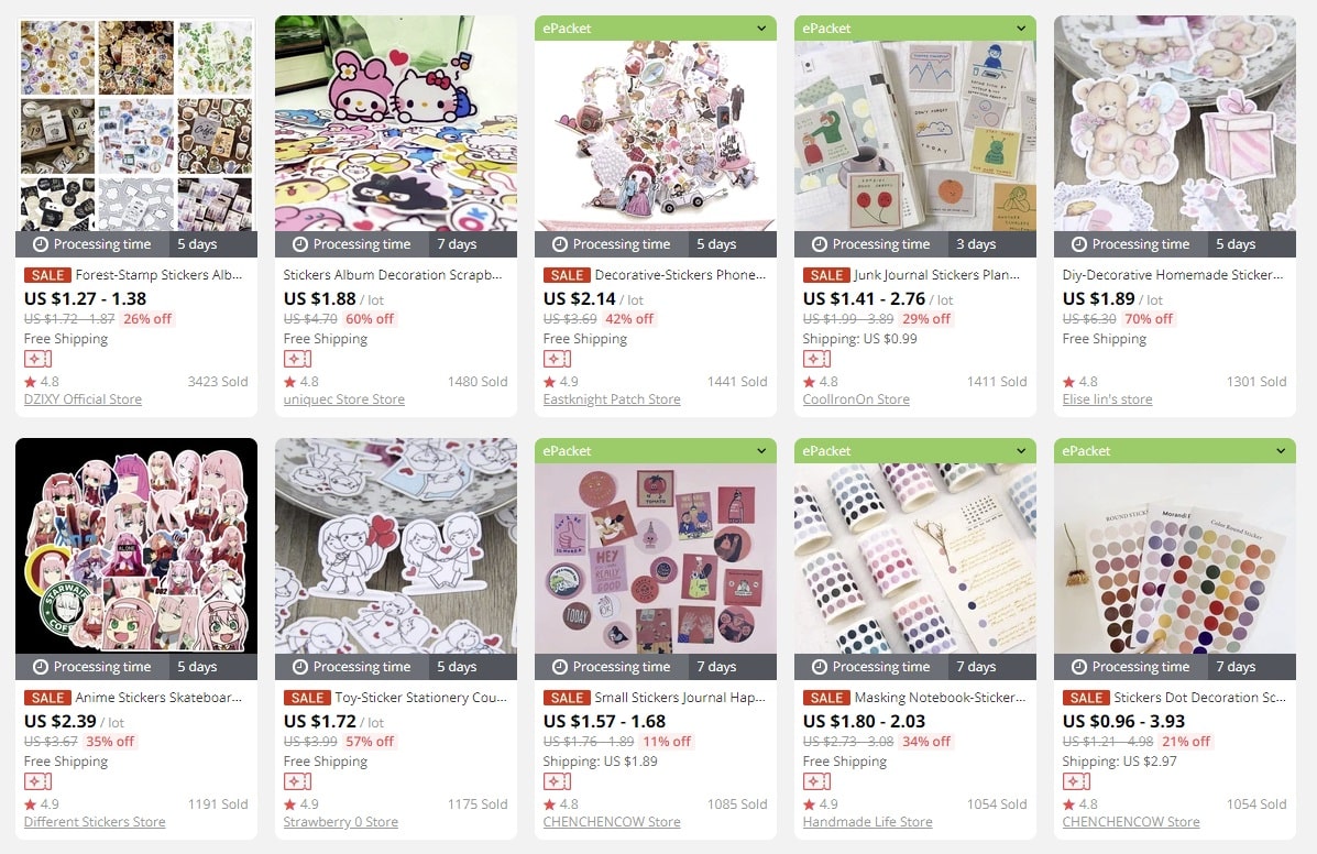 profitable business niche