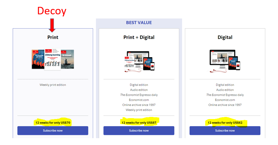 An example of using the decoy effect to influence consumer psychology