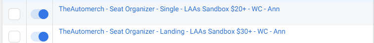 Comparison of initial ad budgets for a standard ad and a post advertising a landing page