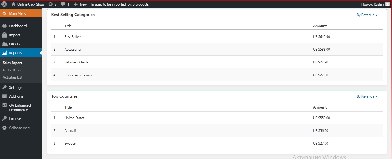 A screenshot of a dropshipping newbie's store performance
