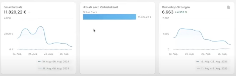 first-week-results.jpg