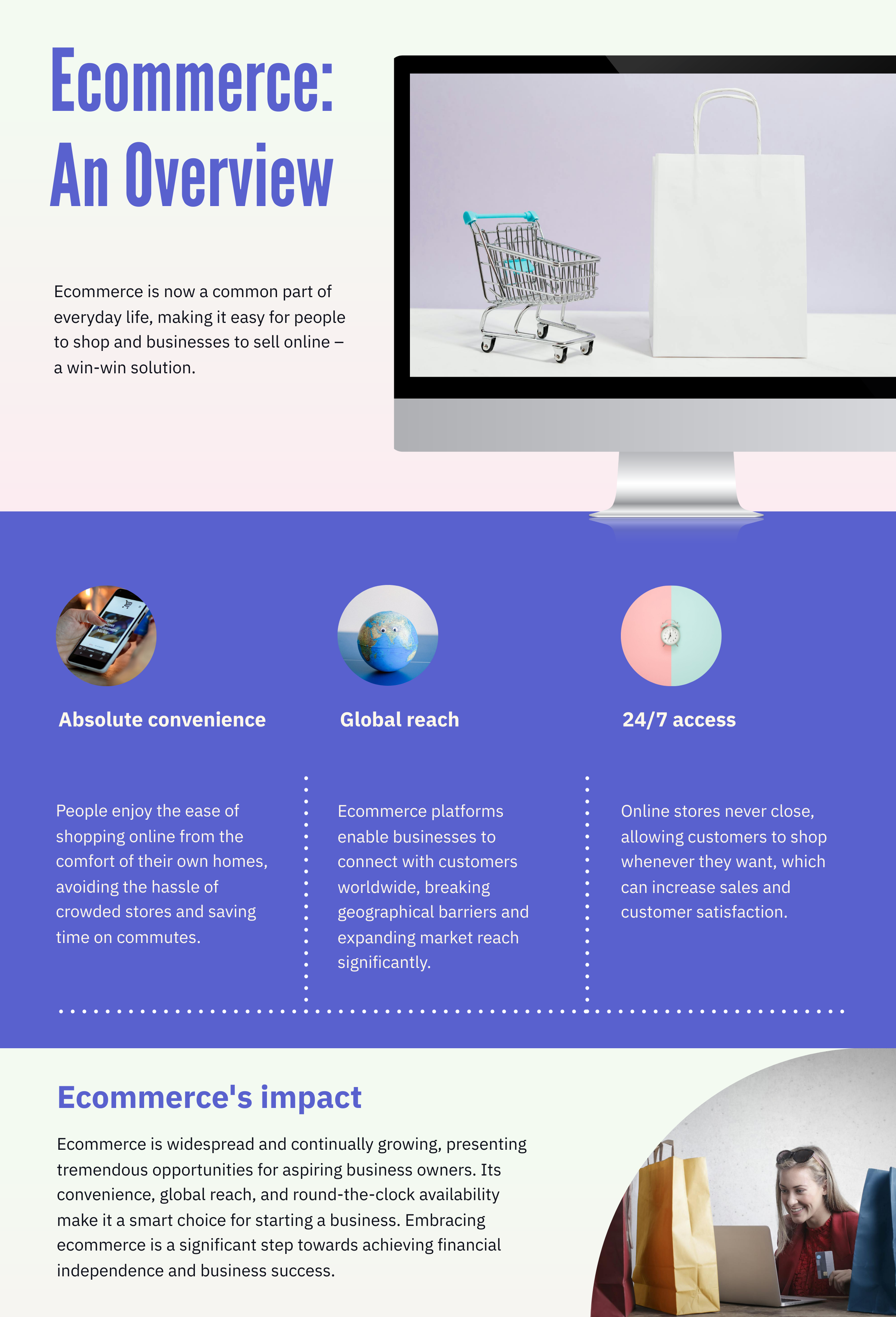 ecommerce field overview