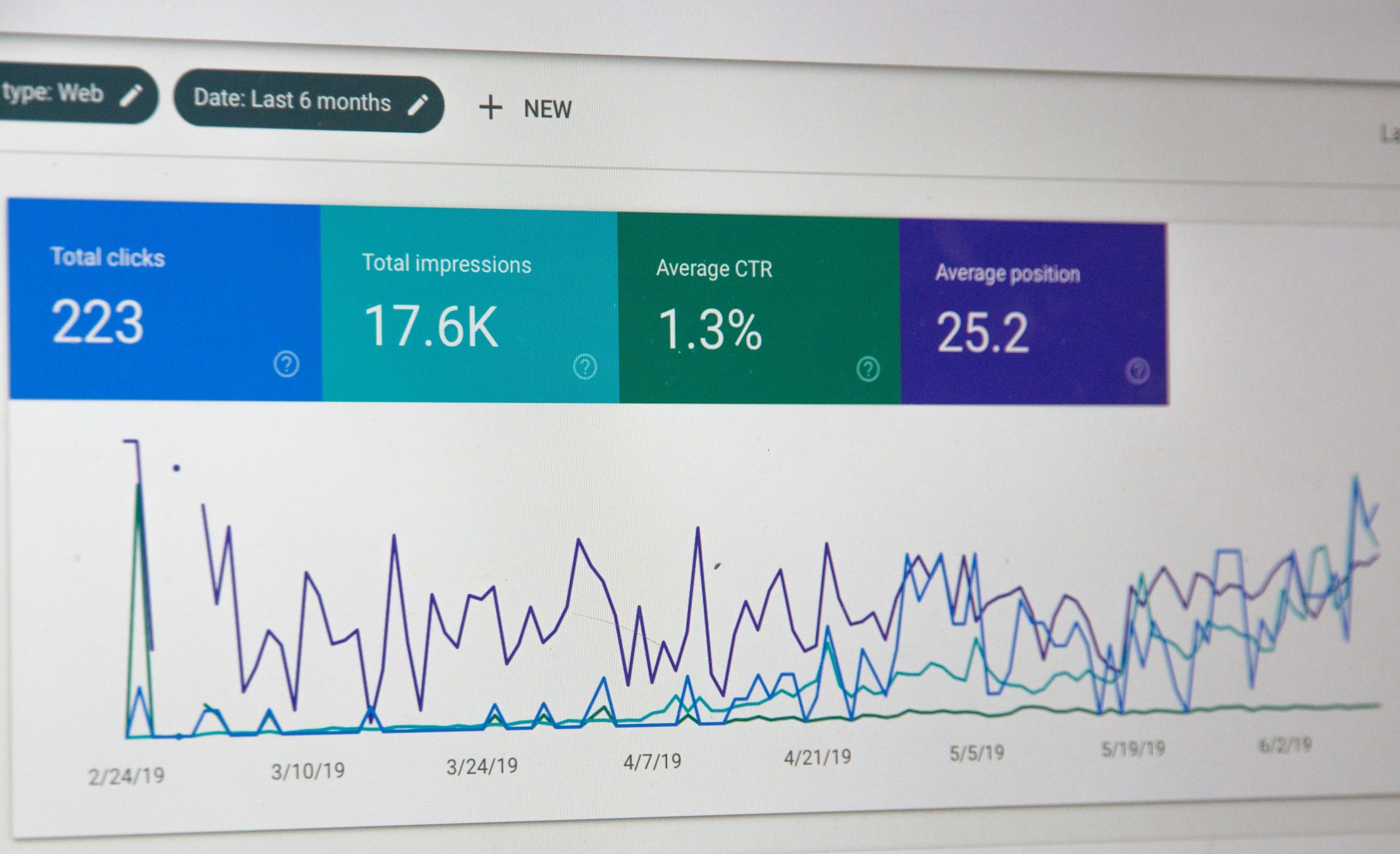 SEO for ecommerce website