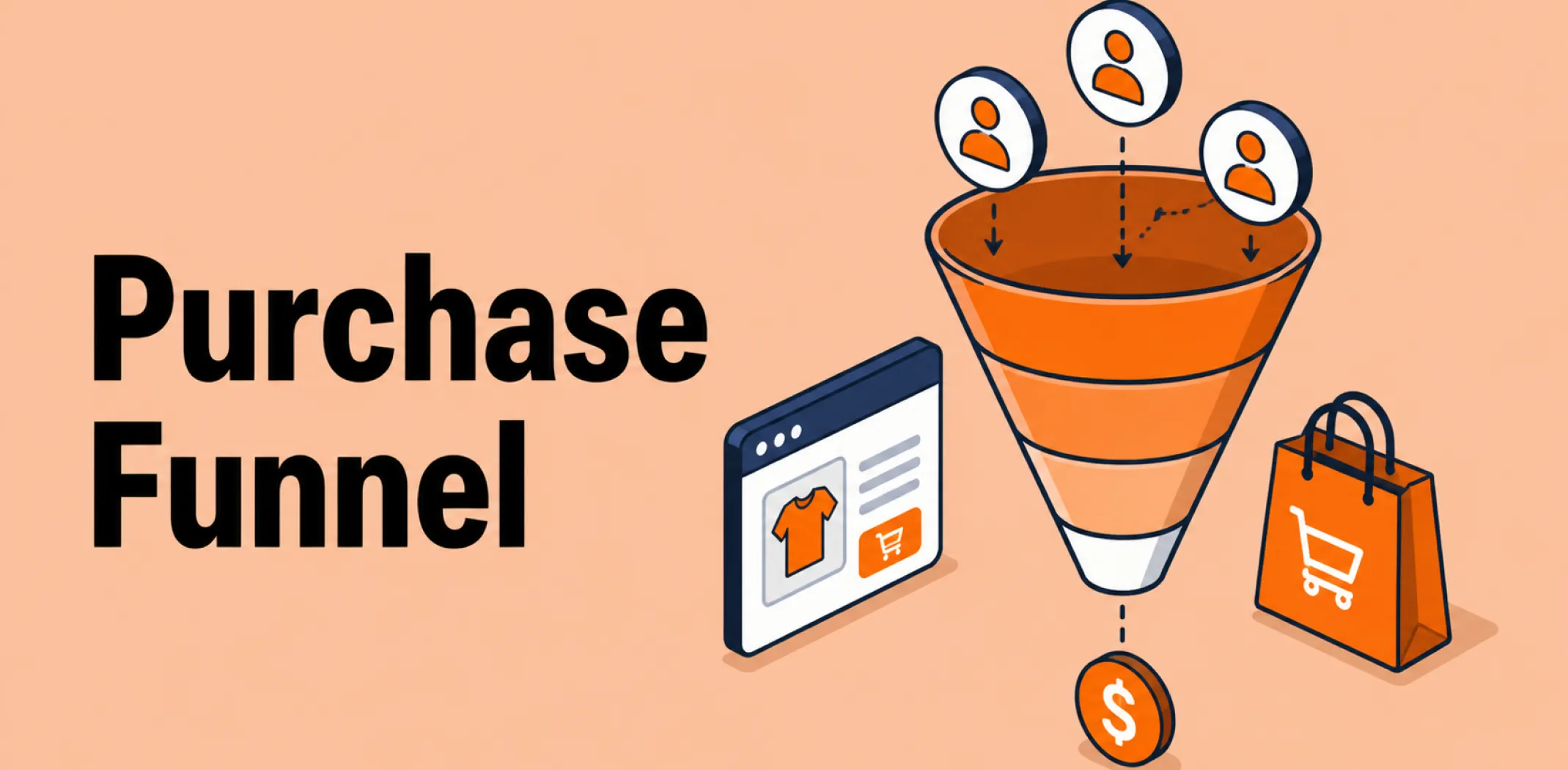 Featured image for an article on purchase funnel
